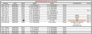 MATCHEN KFCM