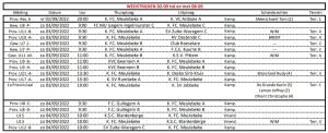 MATCHEN KFCM