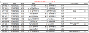 matchen KFCM